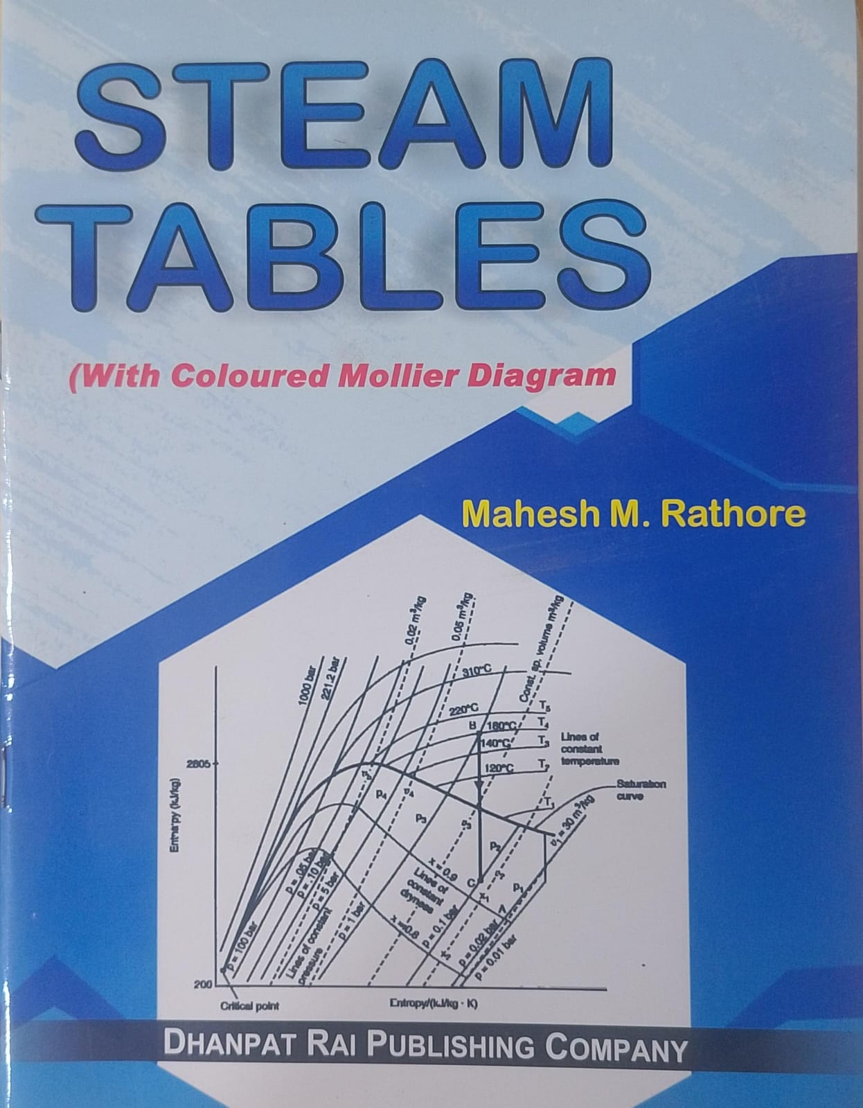 STEAM TABLES
